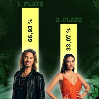 Gil Ofarim als Dschungelkönig in RTL